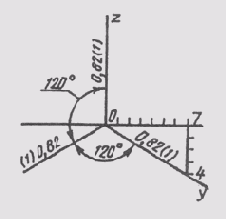 Иллюстрированный самоучитель по Making The Drawings