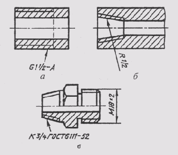 Иллюстрированный самоучитель по Making The Drawings