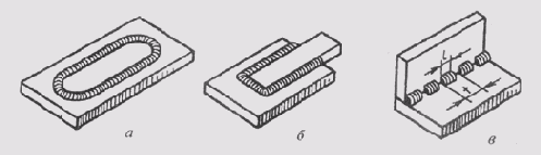 Иллюстрированный самоучитель по Making The Drawings