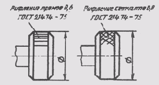 Иллюстрированный самоучитель по Making The Drawings