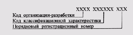 Иллюстрированный самоучитель по Making The Drawings