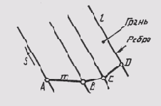 Иллюстрированный самоучитель по Making The Drawings