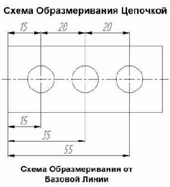 Учебное пособие по PRO Engineer 2001