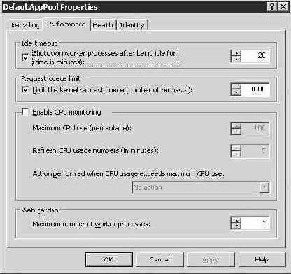 Конфигурирование и настройка Microsoft ASP.NET