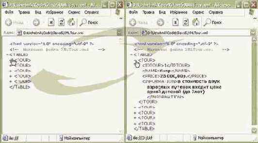 Технология Microsoft ADO.NET