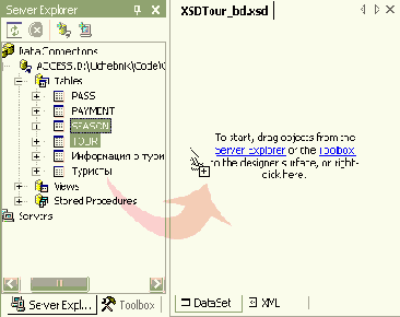 Технология Microsoft ADO.NET
