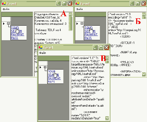 Технология Microsoft ADO.NET