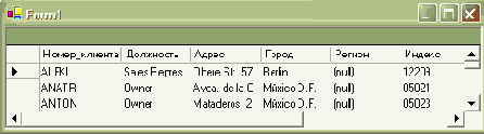 Технология Microsoft ADO.NET