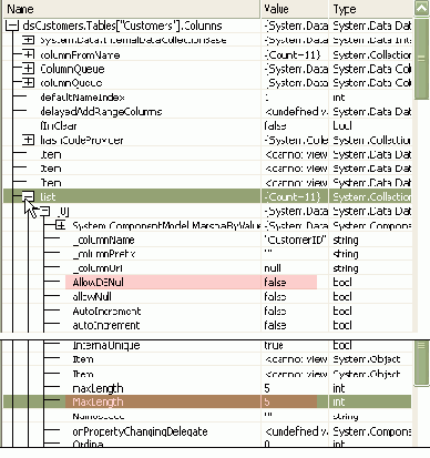 Технология Microsoft ADO.NET
