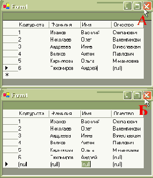 Технология Microsoft ADO.NET