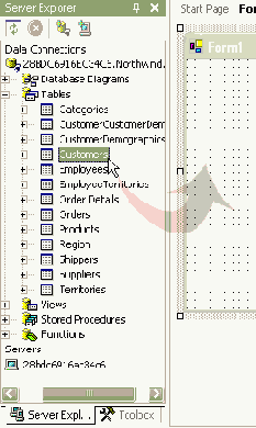 Технология Microsoft ADO.NET