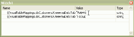 Технология Microsoft ADO.NET