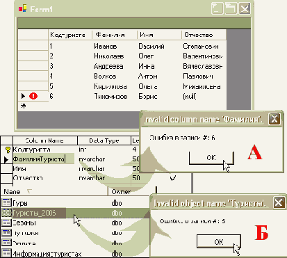 Технология Microsoft ADO.NET