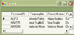 Технология Microsoft ADO.NET