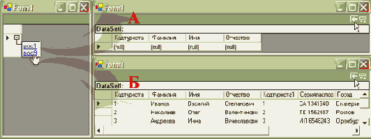 Технология Microsoft ADO.NET
