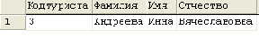 Технология Microsoft ADO.NET
