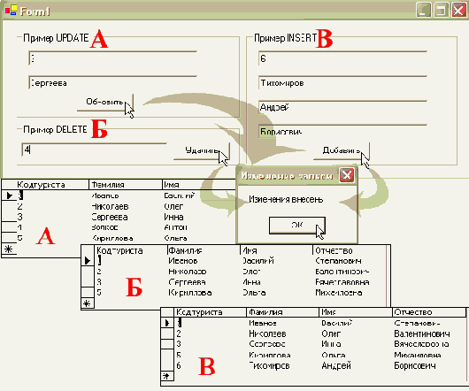 Технология Microsoft ADO.NET