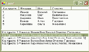 Технология Microsoft ADO.NET