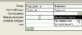 Технология Microsoft ADO.NET