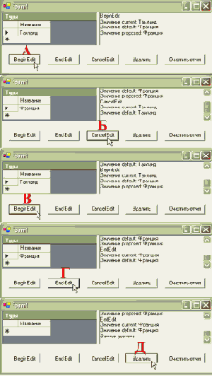 Технология Microsoft ADO.NET