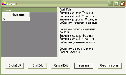 Технология Microsoft ADO.NET