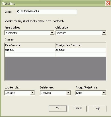 Технология Microsoft ADO.NET
