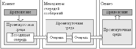     Microsoft.NET Framework
