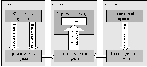     Microsoft.NET Framework
