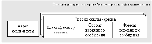     Microsoft.NET Framework
