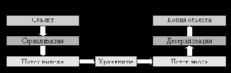     Microsoft.NET Framework

