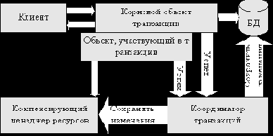     Microsoft.NET Framework
