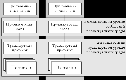     Microsoft.NET Framework
