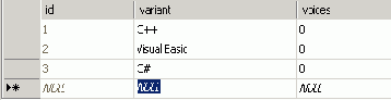 Основы ASP.NET 2.0