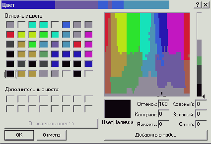 Запись на CD и DVD