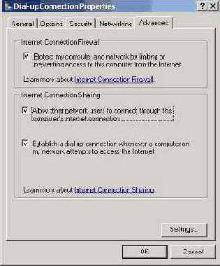   ICS