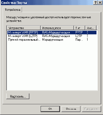 Windows 2000