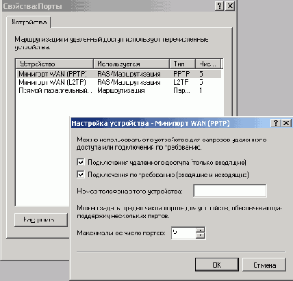Windows 2000