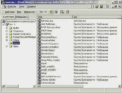 

<br>
Active Directory -   

